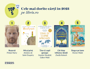 Libris Harta top carti